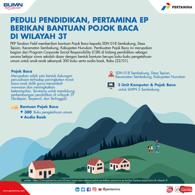 Infografis Pertamina